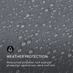 Blumfeldt Pantheon Roof Toit De Rechange Pour Pergola De Jardin 3 X 6 M Gris 8 Blumfeldt Pantheon Roof Toit De Rechange Pour Pergola De Jardin 3 X 6 M Gris -Tente de réception Soldes 12991472 3