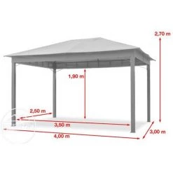 INTENT24.FR Pavillon De Jardin 3x4 M ALU Premium Env. 220g/m² Bâche Imperméable Tonnelle 4 Côtés Tente De Jardin Gris Clair Env. 9x9 Cm Profil - Gris -Tente de réception Soldes 15929346 5
