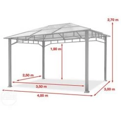 INTENT24.FR Tonnelle De Jardin 3x4 M Structure Aluminium Toit Polycarbonate épaisseur Env. 8 Mm Pavillon De Jardin 4 Rideaux Couleur Champagne Inclus - Champagne 10 INTENT24.FR Tonnelle De Jardin 3x4 M Structure Aluminium Toit Polycarbonate épaisseur Env. 8 Mm Pavillon De Jardin 4 Rideaux Couleur Champagne Inclus - Champagne -Tente de réception Soldes 19330118 5