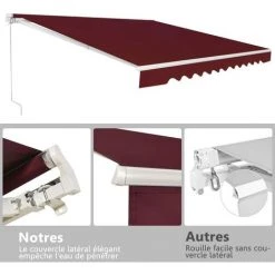 COSTWAY Store Banne De Balcon Rétractable Avec Tissu Résistant Aux UV Et à L'eau, Cadre En Aluminium Angle Réglable 5-35° ,3 X 2,5 M 9 COSTWAY Store Banne De Balcon Rétractable Avec Tissu Résistant Aux UV Et à L'eau, Cadre En Aluminium Angle Réglable 5-35° ,3 X 2,5 M -Tente de réception Soldes 25858740 3