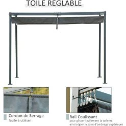 Outsunny Pergola Rétractable 2,98L X 2,13l X 2,22H M Structure Métal époxy Anticorrosion Toile Polyester Haute Densité 180 G/m² Incluse Gris - Gris 10 Outsunny Pergola Rétractable 2,98L X 2,13l X 2,22H M Structure Métal époxy Anticorrosion Toile Polyester Haute Densité 180 G/m² Incluse Gris - Gris -Tente de réception Soldes 28910102 4