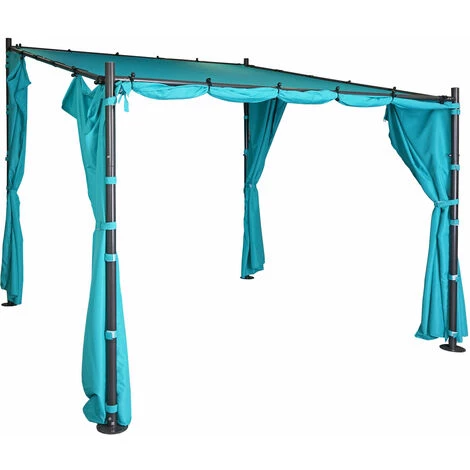 Jeu De 4 Parois Latérales Pour Pergola HHG-927, Parois Latérales De Remplacement 3x3m Polyester ~ Turquoise 7 Jeu De 4 Parois Latérales Pour Pergola HHG-927, Parois Latérales De Remplacement 3x3m Polyester ~ Turquoise – Image 5