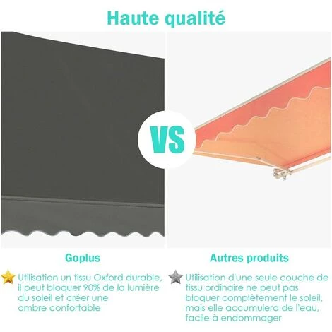 GOPLUS Store Banne Manuel Rétractable En Aluminium,Auvent Banne De Balcon Rétractable Avec Tissu Oxford,Hauteur Réglable 2-3M,Protection Solaire Et Pluie Pour Jardin (2,5X1,2M, Gris) 5 GOPLUS Store Banne Manuel Rétractable En Aluminium,Auvent Banne De Balcon Rétractable Avec Tissu Oxford,Hauteur Réglable 2-3M,Protection Solaire Et Pluie Pour Jardin (2,5X1,2M, Gris) – Image 3