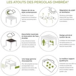 Chalet & Jardin Pergola Bioclimatique Adossée Ombréa® 3 X 3,6 M - Blanc -Tente de réception Soldes 52879394 4