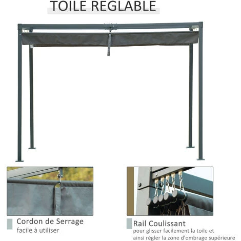 MH Pergola Rétractable LUNA Grise 6 MH Pergola Rétractable LUNA Grise – Image 4