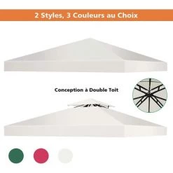 DREMADE DREAMADE Toile De Rechange Pour Jardin 3 X 3 M, Bâche Pour Tonnelle En Polyester Haute Densité Avec Velcro Ferme Et Trou De Ventilation, Tissu Imperméable Et Anti-UV (Beige) -Tente de réception Soldes 56476549 2