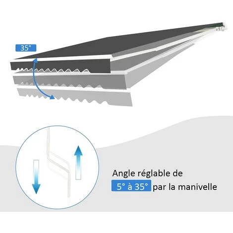 GOPLUS Store Banne Rétractable, Auvent D'Abri Manuel En Aluminium Et Tissu Résistant Aux UV Et à L'eau Avec Manivelle Et Angle Réglable 5-35°pour Balcon, Fenêtre, Terrasse (250X200CM, Gris) 5 GOPLUS Store Banne Rétractable, Auvent D'Abri Manuel En Aluminium Et Tissu Résistant Aux UV Et à L'eau Avec Manivelle Et Angle Réglable 5-35°pour Balcon, Fenêtre, Terrasse (250X200CM, Gris) – Image 3