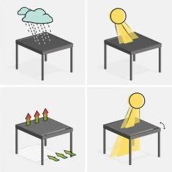 ALICE'S GARDEN Pergola Bioclimatique Coloris Bois – Triomphe – 300x300cm. Aluminium. à Lames Orientables - Bois -Tente de réception Soldes 59201017 3