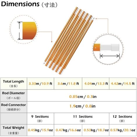 REGALI Poteau De Tente En Aluminium 2 Pièces Kit De Réparation Poteau De Support Pour La Randonnée Camping Auvent Tente 4 REGALI Poteau De Tente En Aluminium 2 Pièces Kit De Réparation Poteau De Support Pour La Randonnée Camping Auvent Tente – Image 2
