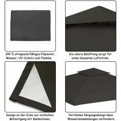 Hengda Toit De Rechange 3x3M Avec Conduit De Cheminée Toit De Pavillon Imperméable Bâche De Toit Pour Tente De Réception - Anthracite -Tente de réception Soldes 64306429 3