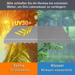 TolleTour Auvent Balcon Auvent Pince Auvent Bras Articulé Auvent Protection Solaire Rétractable UV Gris 1.5M - Gris -Tente de réception Soldes 64361746 5