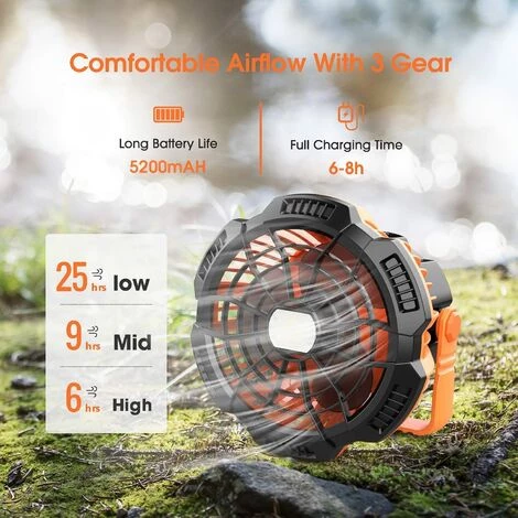 SINCèREETALI Ventilateur De Camping Avec Lanterne LED 3 En 1 Portable Pour Tente, Ventilateur De Camping Rechargeable, Batterie Externe, Télécommande Avec Anneau De Suspension Pour Intérieur/extérieur, Camping, Randonnée, Maison, Bureau, Voiture, Pannes D'urgence 4 SINCèREETALI Ventilateur De Camping Avec Lanterne LED 3 En 1 Portable Pour Tente, Ventilateur De Camping Rechargeable, Batterie Externe, Télécommande Avec Anneau De Suspension Pour Intérieur/extérieur, Camping, Randonnée, Maison, Bureau, Voiture, Pannes D'urgence – Image 2