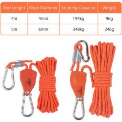 HIKEMAN 4 Mètres Réglable Tente Corde Clip Cintre Lâche-Preuve Renforcé Auvent Coupe-Vent Corde Clip, Noir, 4mm -Tente de réception Soldes 65892854 2