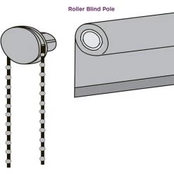 MèREÉTERNEL Accessoires Roulants Pour Store Mécanisme Pour Store Enrouleur En Plastique Blanc Avec Axe Intérieur En Métal Comme Outil Universel Pour Remplacement Ou Réparation De Volets - 25mm Ternel -Tente de réception Soldes 66085287 5